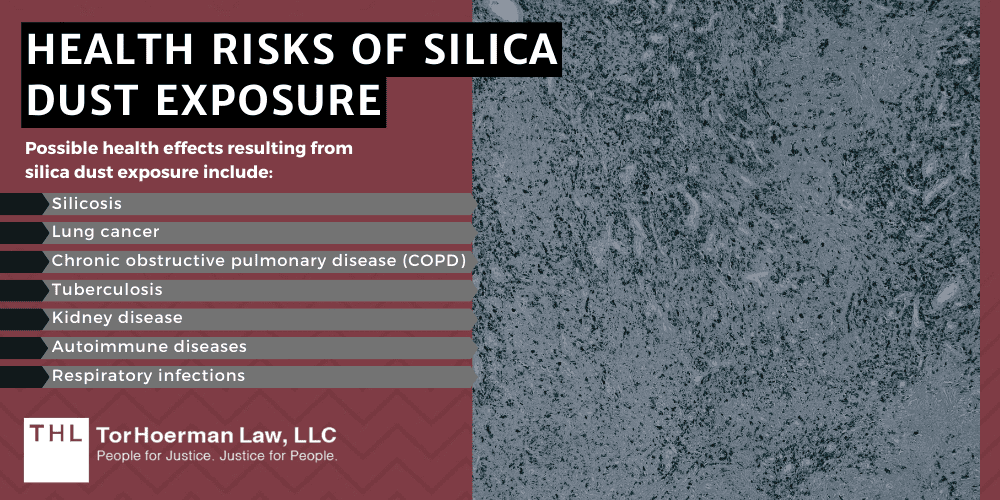 What Is The Treatment For A Silicosis Diagnosis