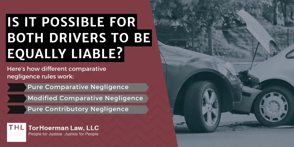 Is It Possible For Both Drivers To Be Equally Liable