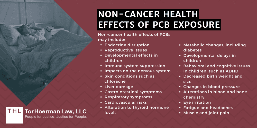Non-Cancer Health Effects Of PCB Exposure