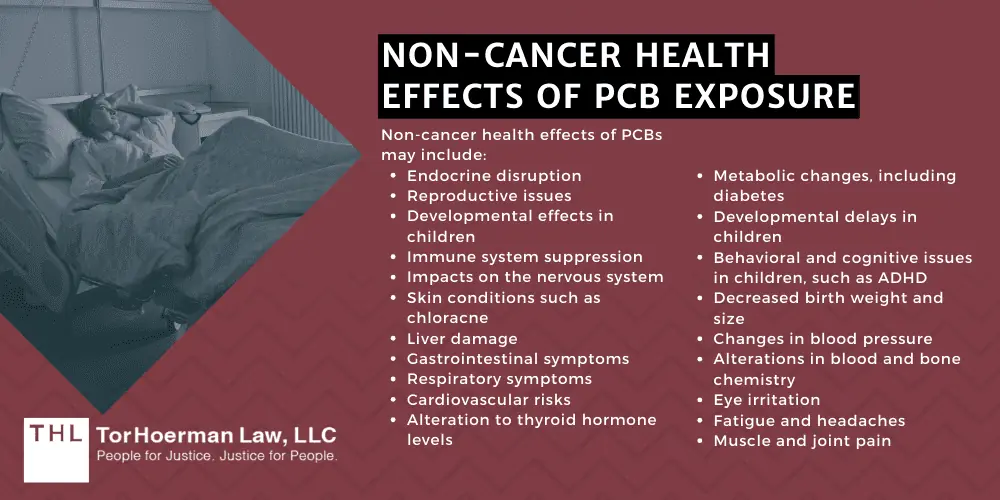Are PCBs Banned; PCB Exposure; PCB Exposures; Exposure to PCBs; PCB Regulations; Toxic Substances Control Act; PCB Contamination; Are PCBs Banned In The United States; Historical Context Of Polychlorinated Biphenyls (PCBs); Chemical Information On PCBs; What Products Contain PCBs; Post-Ban Concerns_ PCB Exposure Risks; Potential Health Effects Of PCB Exposure; Non-Cancer Health Effects Of PCB Exposure