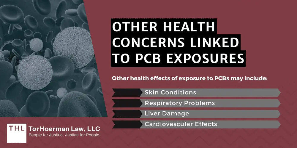 Long Term Effects of PCB Exposure; PCB Exposure Lawsuit; PCB Lawsuits; PCB Lawsuit; PCBs in Schools; Long-Term Health Effects Of PCB Exposure; PCBs Accumulate In The Body; Nervous System And Cognitive Effects; Potential Neurological Effects Of PCB Exposures; Potential Developmental Effects Of PCB Exposures; PCBs As Endocrine Disruptors; Effect Of PCB Exposure On The Immune System; Effects Of PCBs On Reproductive Health And Development; PCBs And Cancer Risk; Other Health Concerns Linked To PCB Exposures