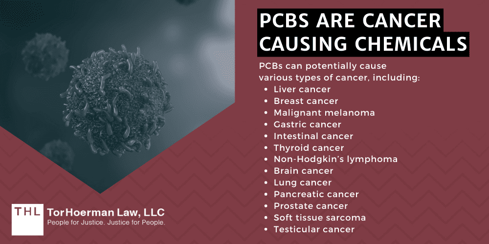 PCBs are Cancer Causing Chemicals