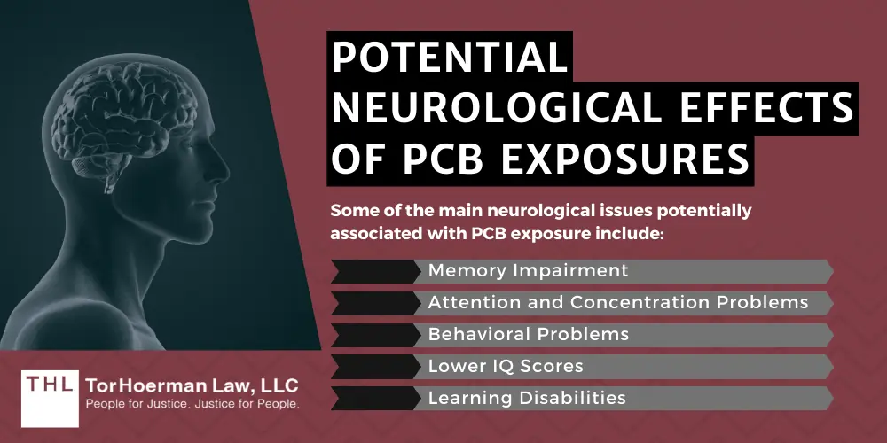 Long Term Effects of PCB Exposure; PCB Exposure Lawsuit; PCB Lawsuits; PCB Lawsuit; PCBs in Schools; Long-Term Health Effects Of PCB Exposure; PCBs Accumulate In The Body; Nervous System And Cognitive Effects; Potential Neurological Effects Of PCB Exposures