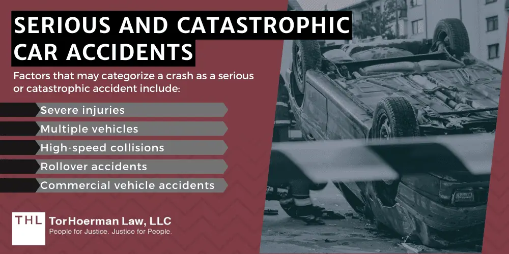 Serious and Catastrophic Car Accidents