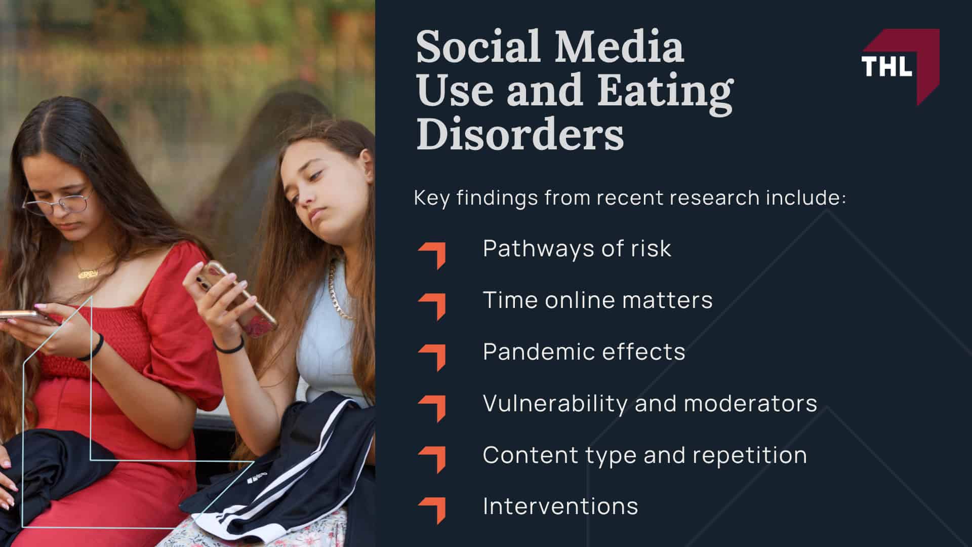 Social Media Use and Eating Disorders