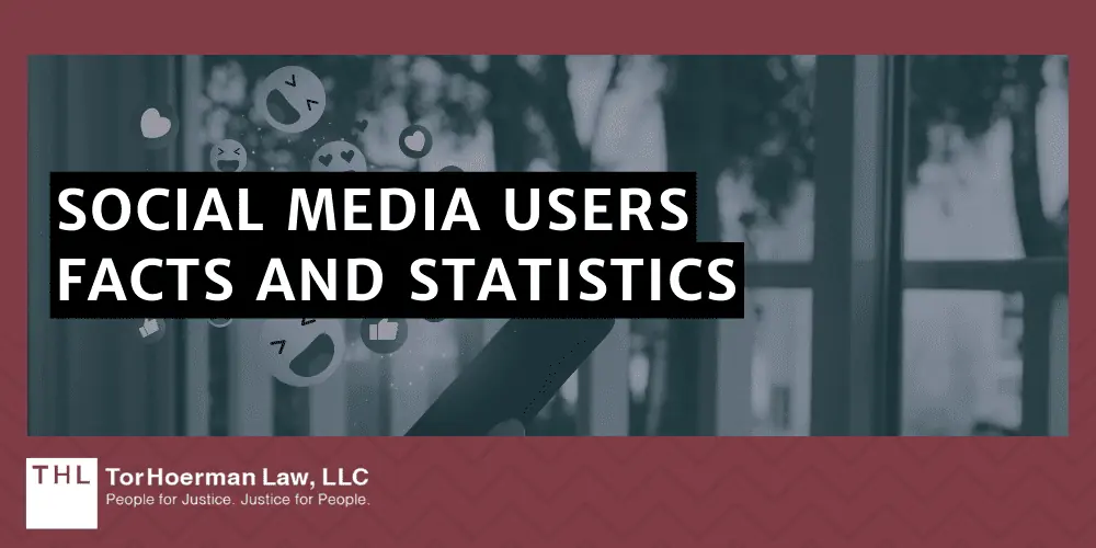 Social Media Exploitation Lawsuit; CSAM Lawsuit; Social Media Addiction Lawsuit; Social Media Mental Health Lawsuit; The Prevalence Of Social Media Use Among Young Audiences; Social Media Users Facts And Statistics