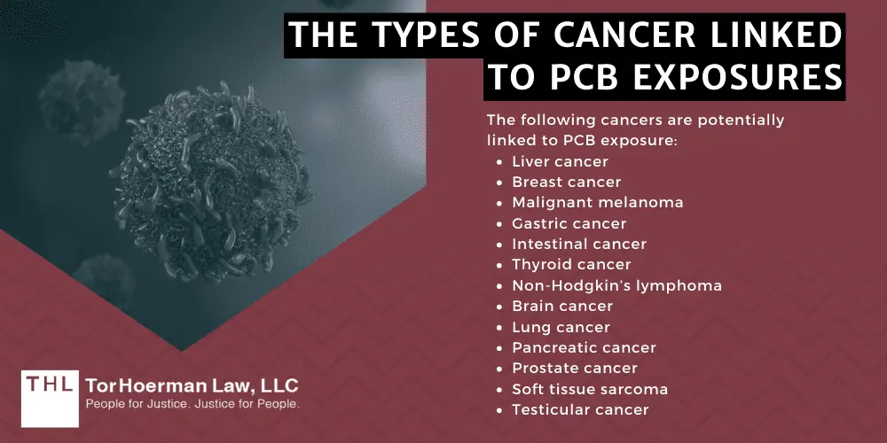 PCBs and Cancer; PCB Lawsuit; Monsanto PCB Lawsuit; Are PCBs Carcinogenic; Do PCBs Cause Cancer; PCB Exposure Lawsuit; Polychlorinated Biphenyls (PCBs) And Cancer; Mechanisms of Carcinogenesis How PCBs Cause Cancer; The Types Of Cancer Linked To PCB Exposures