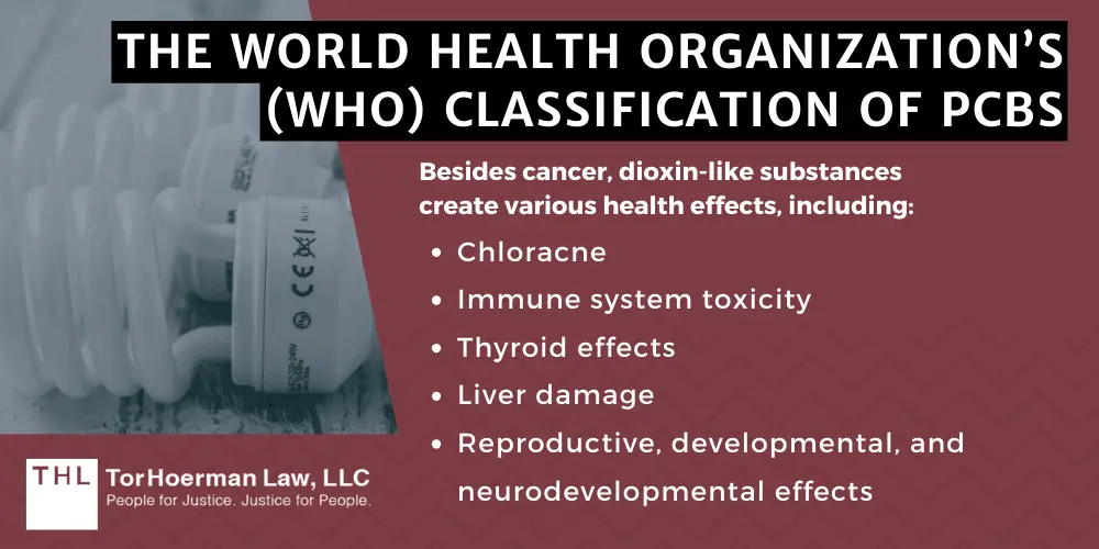 PCBs and Cancer; PCB Lawsuit; Monsanto PCB Lawsuit; Are PCBs Carcinogenic; Do PCBs Cause Cancer; PCB Exposure Lawsuit; Polychlorinated Biphenyls (PCBs) And Cancer; Mechanisms of Carcinogenesis How PCBs Cause Cancer; The Types Of Cancer Linked To PCB Exposures; Liver Cancer; Breast Cancer; Malignant Melanoma; Stomach Cancer; Intestinal Cancer; Thyroid Cancer; Non-Hodgkin's Lymphoma; Brain Cancer; Lung Cancer; Pancreatic Cancer; Prostate Cancer; Testicular Cancer; Cancer-Causing Classification Based On Various Agencies; The World Health Organization’s (WHO) Classification Of PCBs