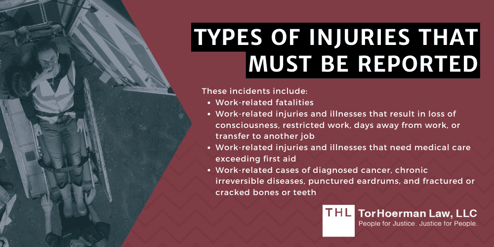 Types Of Injuries That Must Be Reported