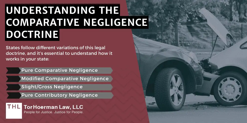 what if I was partially at fault for a car accident; car accident lawsuit; car accident lawyers; car accident injuries; Who Is At Fault In A Car Accident; How Is Liability Or Fault Determined In A Car Accident; Understanding The Comparative Negligence Doctrine