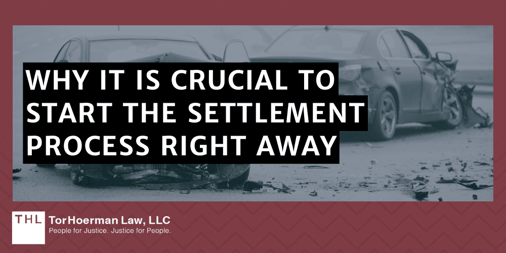 Why It Is Crucial To Start The Settlement Process Right Away