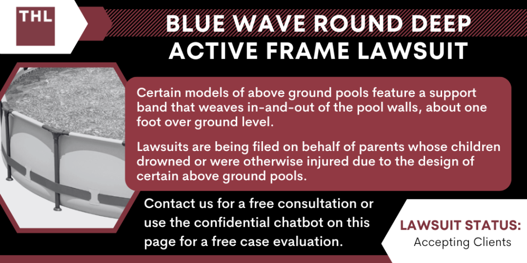 Blue Wave Round Deep Active Frame Lawsuit; Above Ground Pool Lawsuit; Defective Above Ground Pools