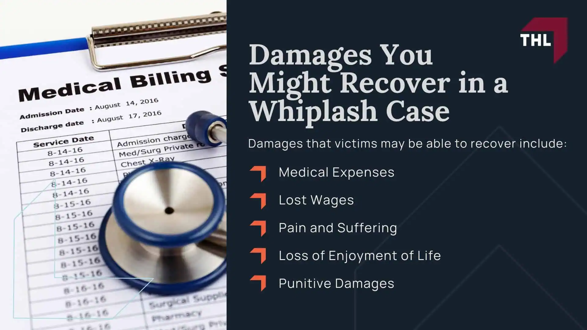 Damages You Might Recover in a Whiplash Case