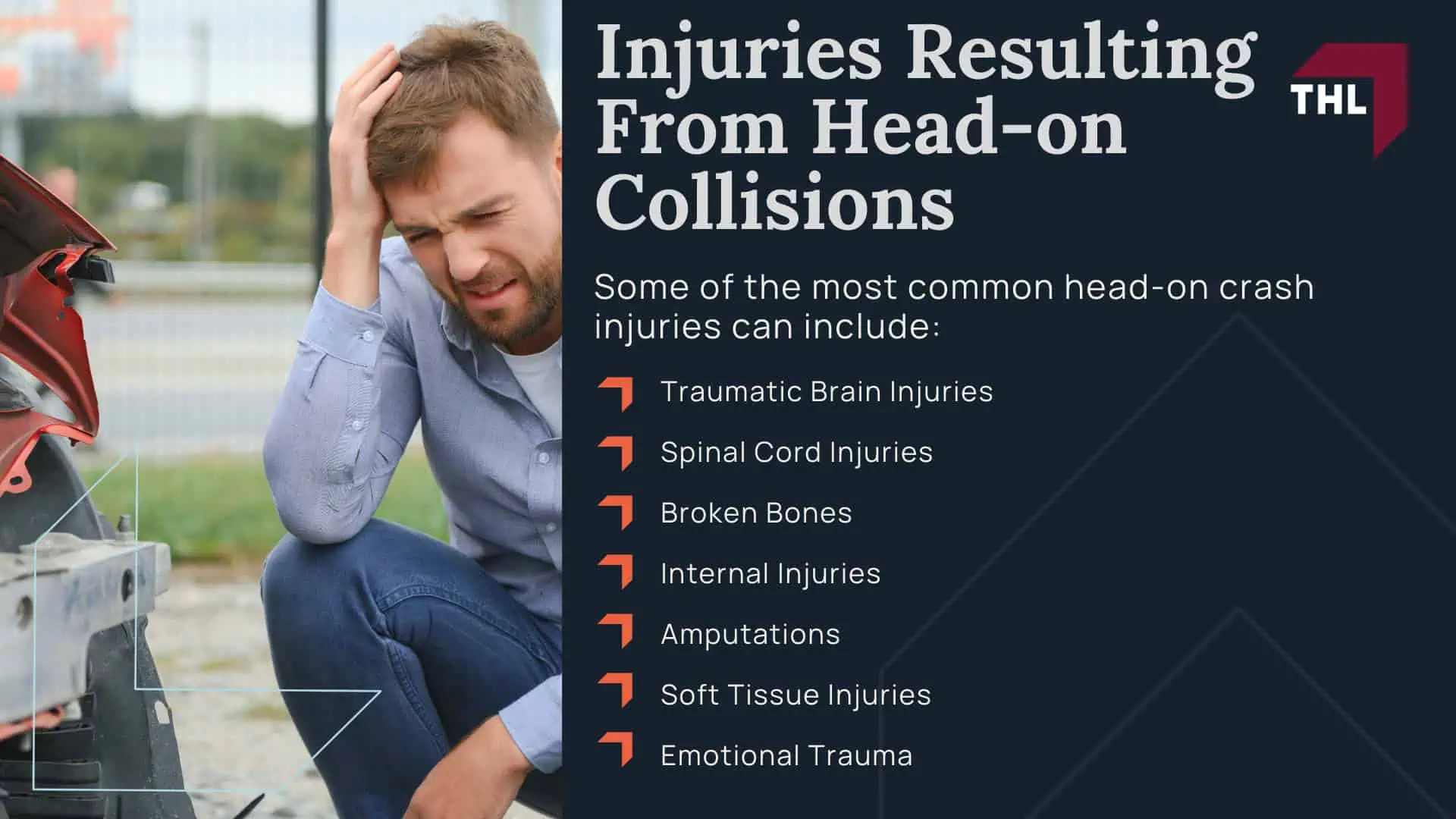 Injuries Resulting From Head-on Collisions