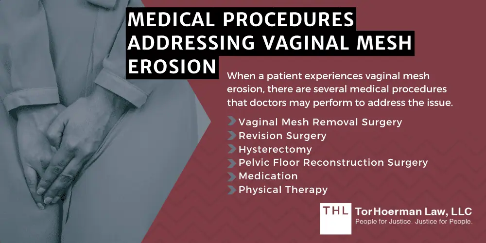Medical Procedures Addressing Vaginal Mesh Erosion