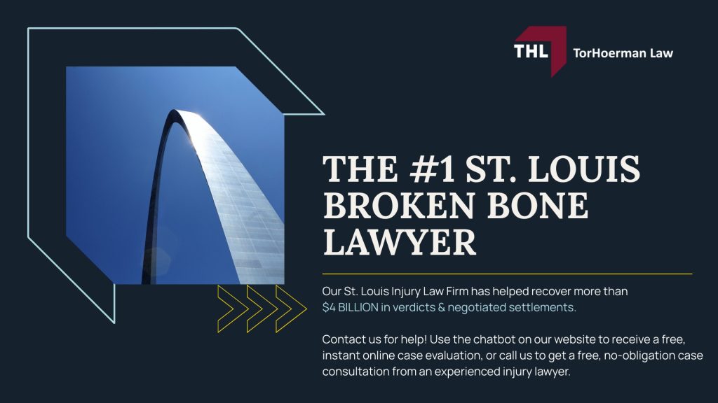 Common Broken Bones From Car Accidents & How They Occur; An Overview of Specific Types of Bone Fractures; How Different Car Accidents Can Lead to Different Kinds of Bone Fractures; Why You Should Seek Compensation After a Car Accident; The Legal Aspects of Seeking Compensation; How a St. Louis Car Accident Attorney Can Help You; TorHoerman Law_ Helping You Recover Fair Compensation for Your Car Accident Injuries; The #1 St. Louis Broken Bone Lawyer - FEATURED IMAGE - TorHoerman Law