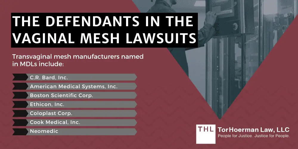 The Defendants In The Vaginal Mesh Lawsuits