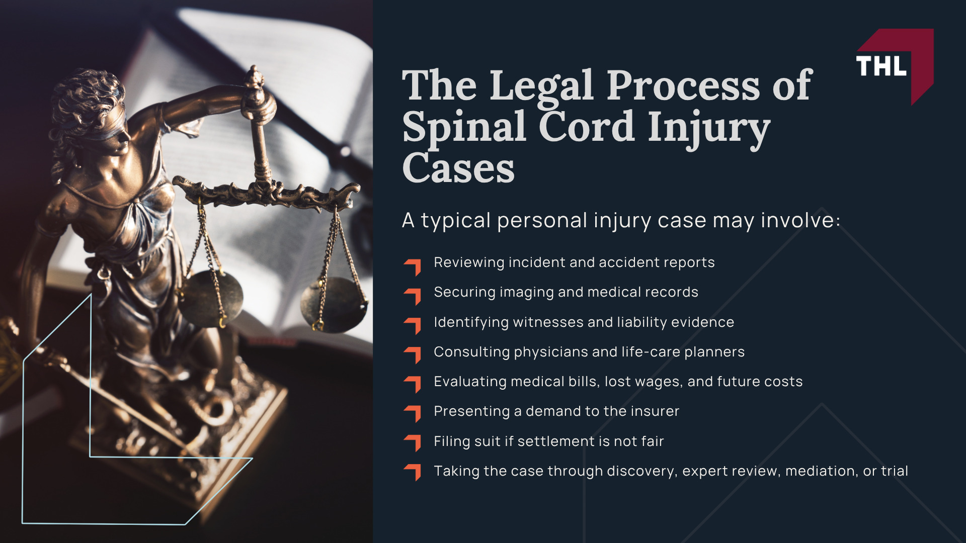 What Is a Spinal Cord Injury; Why Hire a St. Louis Spinal Cord Injury Lawyer; Common Causes of Spinal Cord Injuries; The Legal Process of Spinal Cord Injury Cases