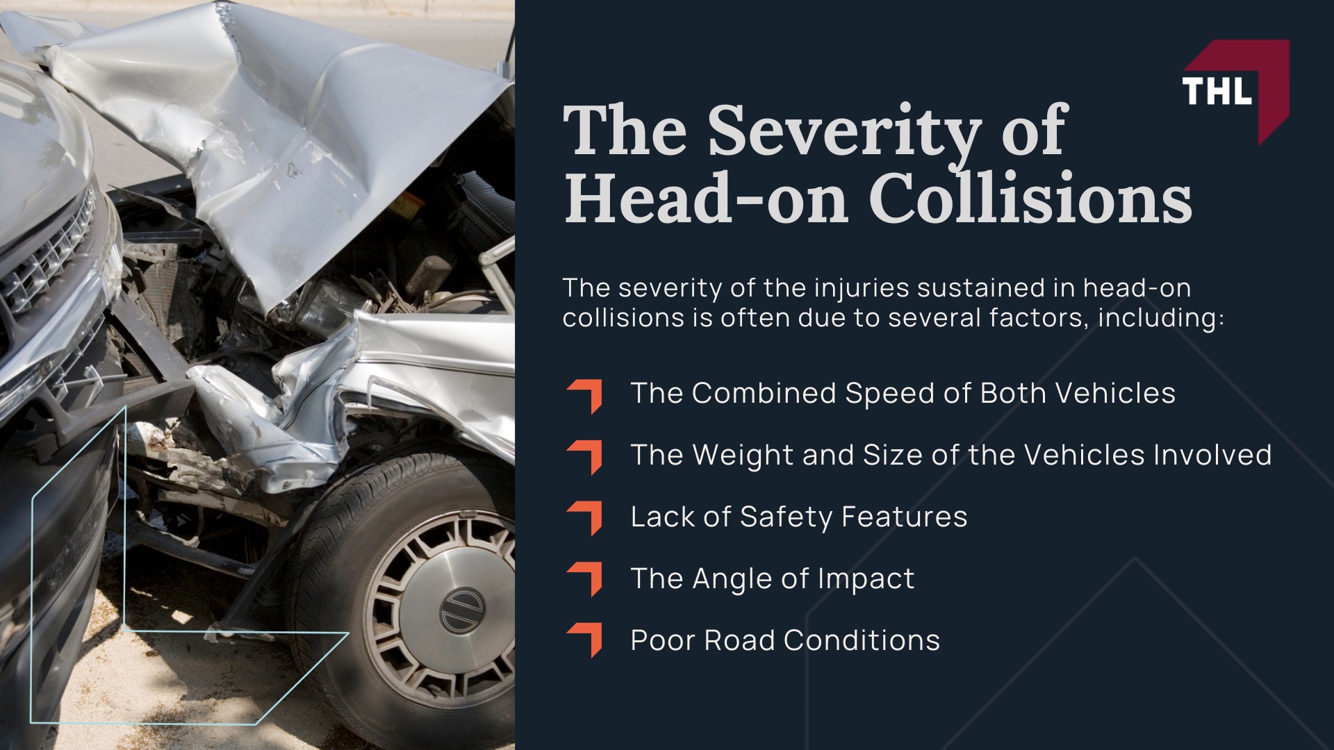 Understanding Head-on Collisions; The Severity of Head-on Collisions