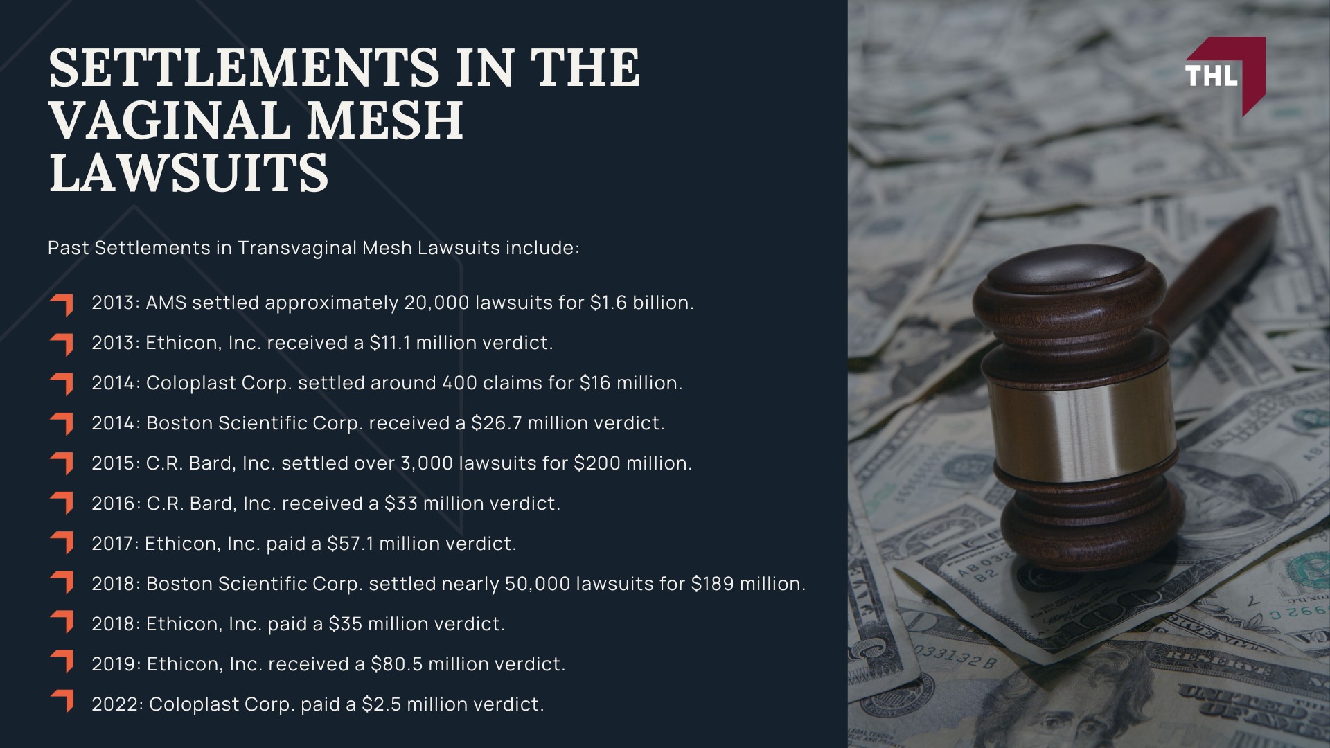 Vaginal Mesh Erosion Lawsuit - Vaginal Mesh and Its Uses - torhoerman law; Vaginal Mesh Erosion Lawsuit - Vaginal Mesh Erosion - torhoerman law; Vaginal Mesh Erosion Lawsuit - Impact of Vaginal Mesh Erosion on Patients - torhoerman law; Vaginal Mesh Erosion Lawsuit - Other Vaginal Mesh Injuries - torhoerman law; Vaginal Mesh Erosion Lawsuit - Medical Procedures Addressing Vaginal Mesh Erosion - torhoerman law; Vaginal Mesh Erosion Lawsuit - Legal Aspects of Vaginal Mesh Erosion Lawsuits - torhoerman law; Vaginal Mesh Erosion Lawsuit - Legal Aspects of Vaginal Mesh Erosion Lawsuits - torhoerman law; Vaginal Mesh Erosion Lawsuit - Settlement Amounts in Transvaginal Mesh MDLs - torhoerman law
