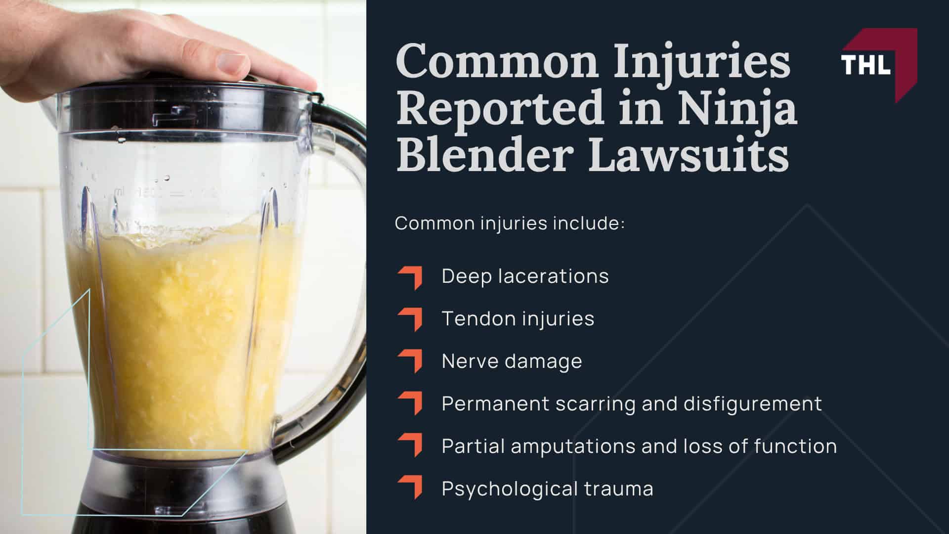 Ninja Blender Lawsuit - Are Ninja Blenders Dangerous_ - torhoerman law; How the Ninja Blade Assembly Is Alleged to Cause Injuries; Common Injuries Reported in Ninja Blender Lawsuits