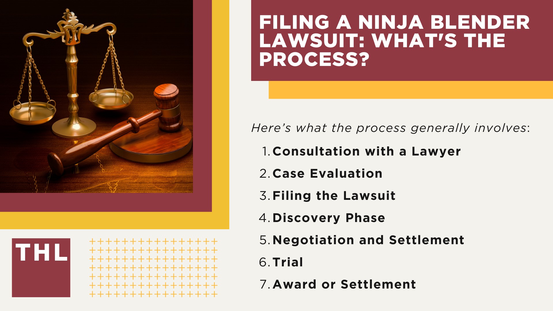 Are Ninja Blenders Dangerous; Injuries Suffered by Users of Ninja Blenders; Have You Been Injured by a Defective Ninja Blender; What To Do If You’ve Been Injured by a Ninja Blender; Filing a Ninja Blender Lawsuit_ What's the Process