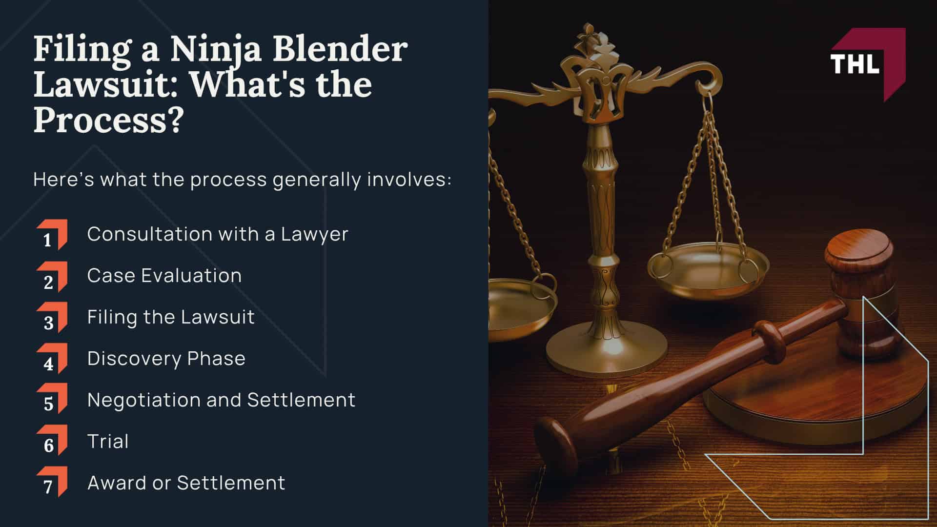 Ninja Blender Lawsuit - Are Ninja Blenders Dangerous_ - torhoerman law; How the Ninja Blade Assembly Is Alleged to Cause Injuries; Common Injuries Reported in Ninja Blender Lawsuits; Ninja Blender Lawsuit - Have You Been Injured by a Defective Ninja Blender_ - torhoerman law; Ninja Blender Lawsuit - What To Do If You’ve Been Injured by a Ninja Blender - torhoerman law; Ninja Blender Lawsuit - Filing a Ninja Blender Lawsuit What's the Process - torhoerman law