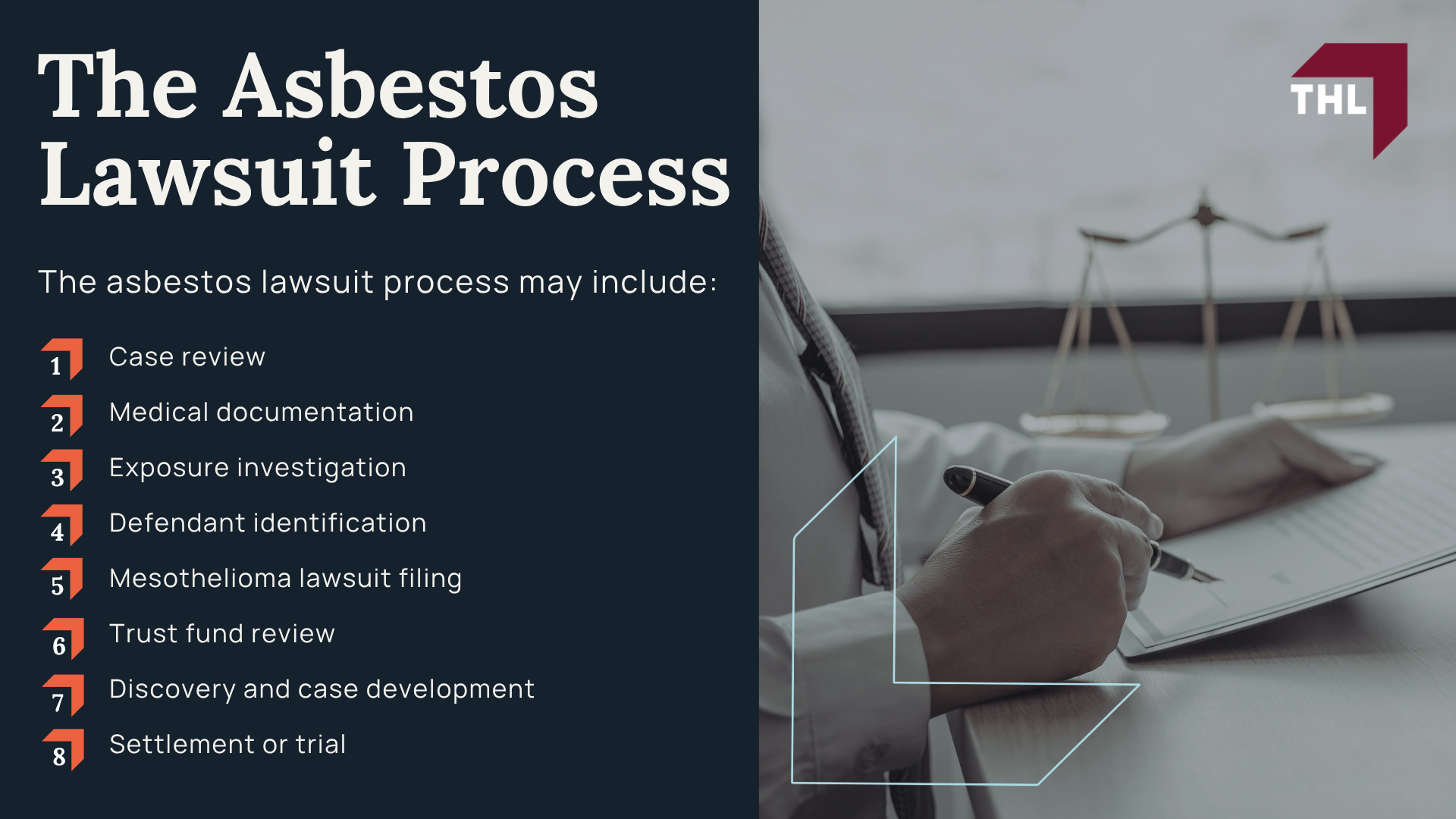 Do You Qualify to File an Asbestos Lawsuit; Occupations at Risk of Asbestos Exposure; The Health Effects of Asbestos Exposure Explained; Asbestos and Mesothelioma Settlements and Verdicts; Who Can Be Held Responsible in an Asbestos Exposure Lawsuit; The Asbestos Lawsuit Process