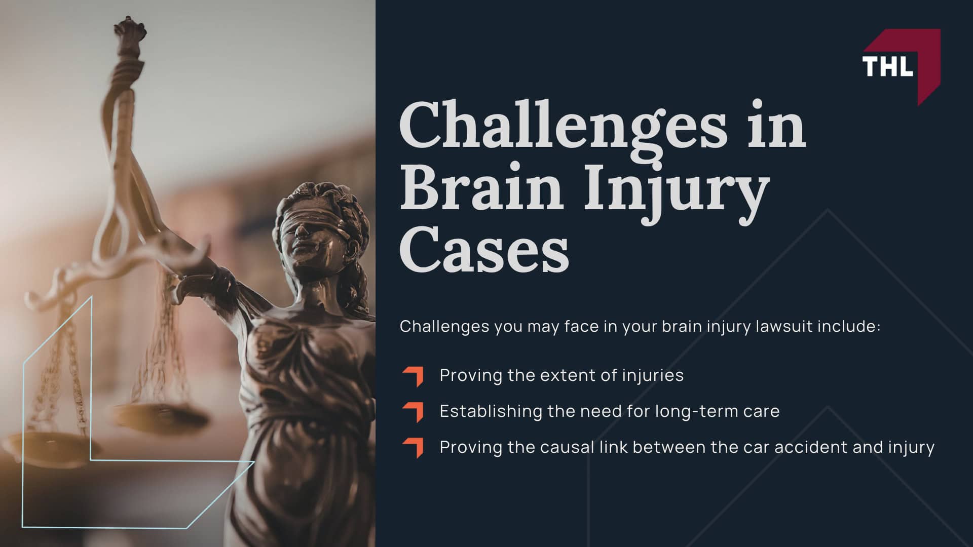 Challenges in Brain Injury Cases
