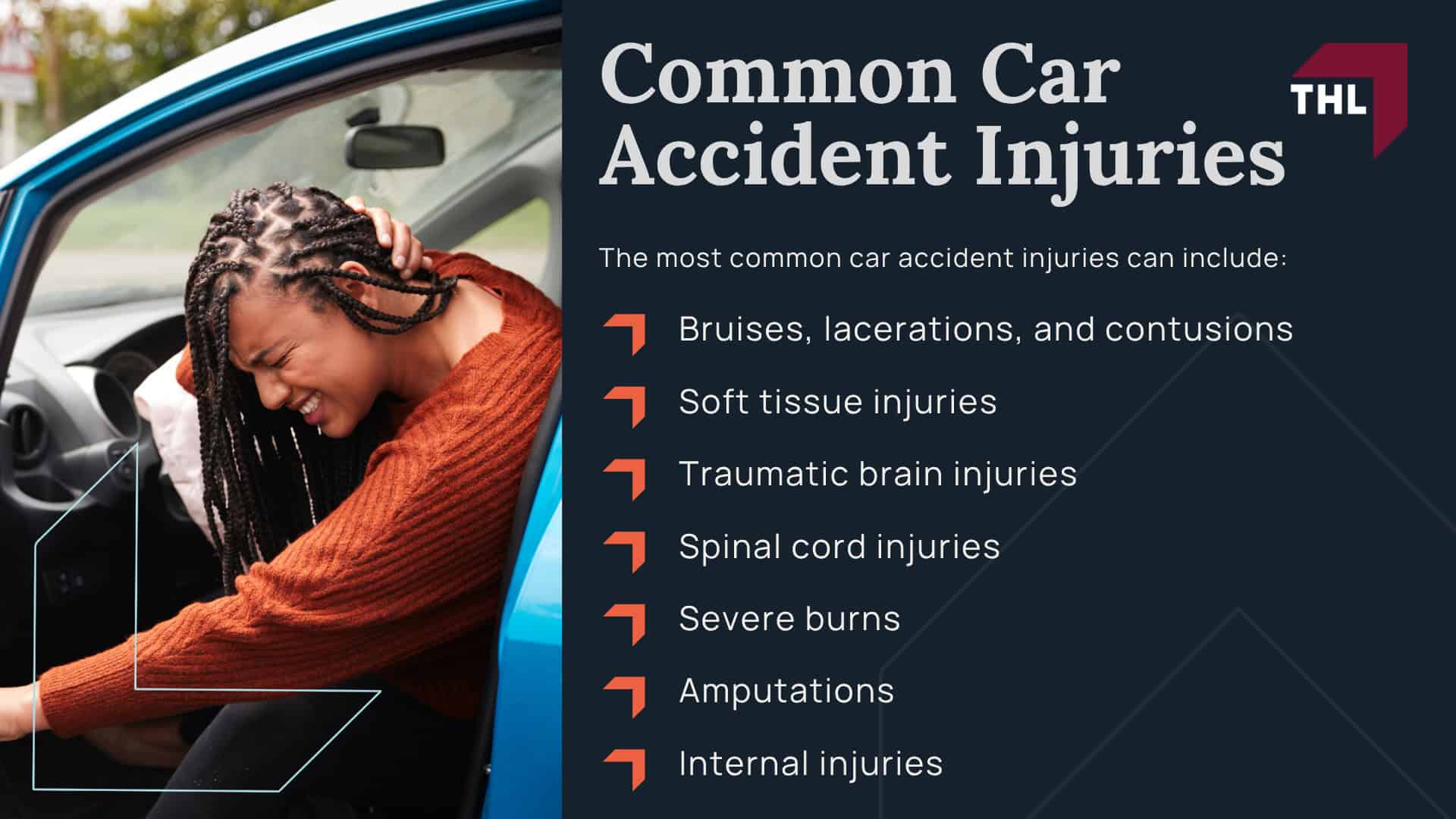 Understanding Catastrophic Injuries; Car Accidents and Catastrophic Injuries; Common Car Accident Injuries