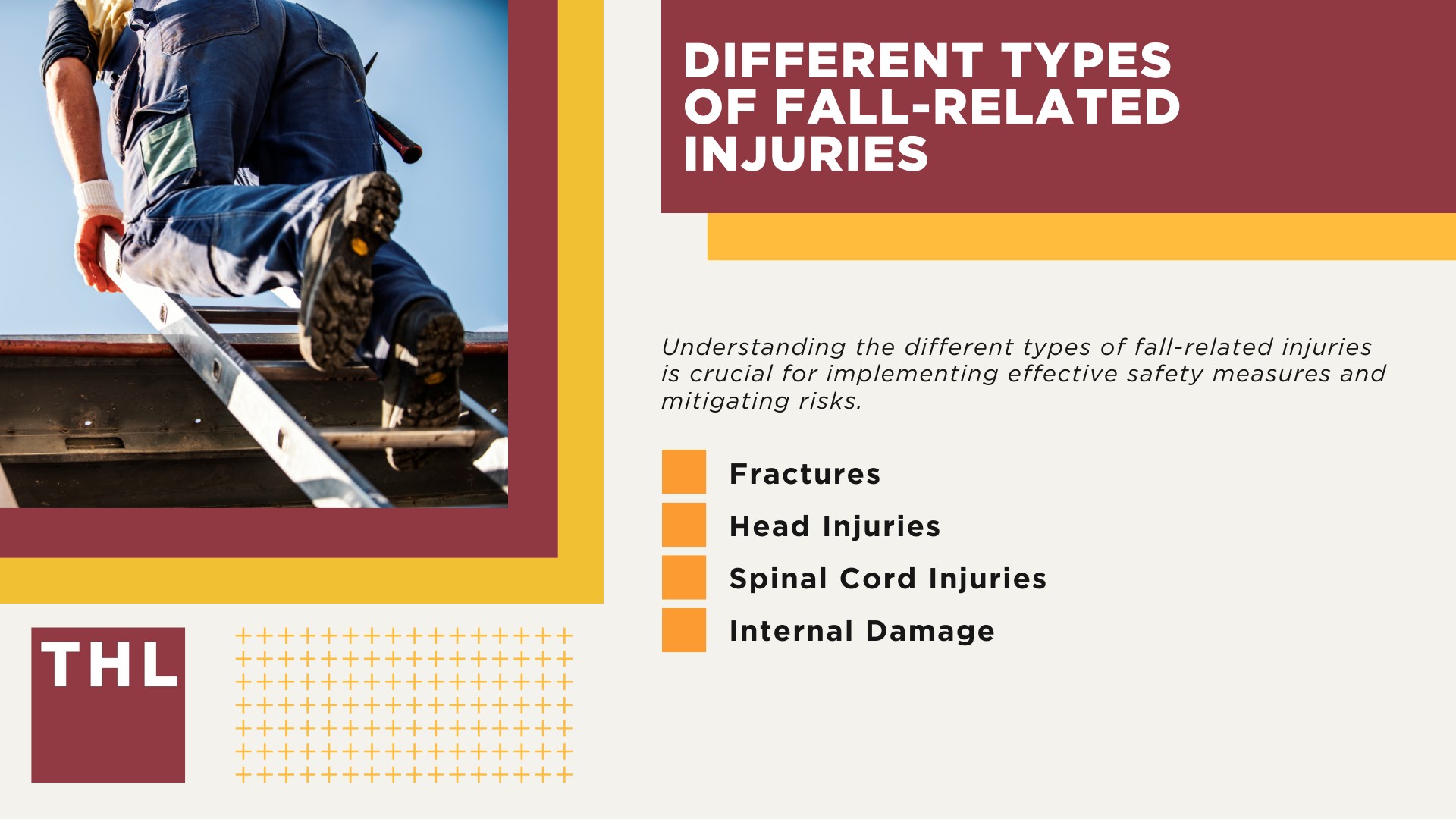 Construction Accidents Resulting in Falls and Drops; The Most Common Causes of Fatal Falls on Construction Sites; Different Types of Fall-Related Injuries