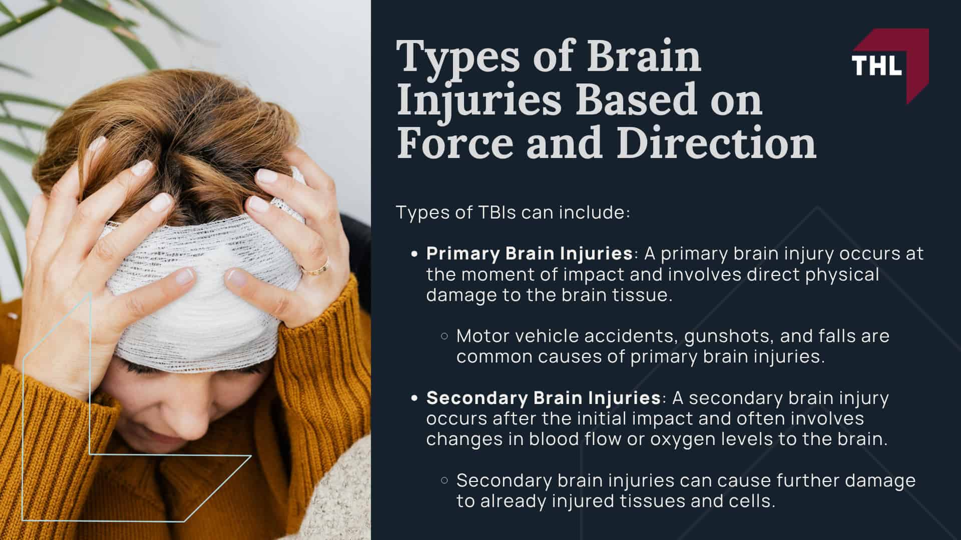 The Profound Impact of Brain Injuries; Different Types of Traumatic Brain Injuries; Types of Brain Injuries Based on Force and Direction