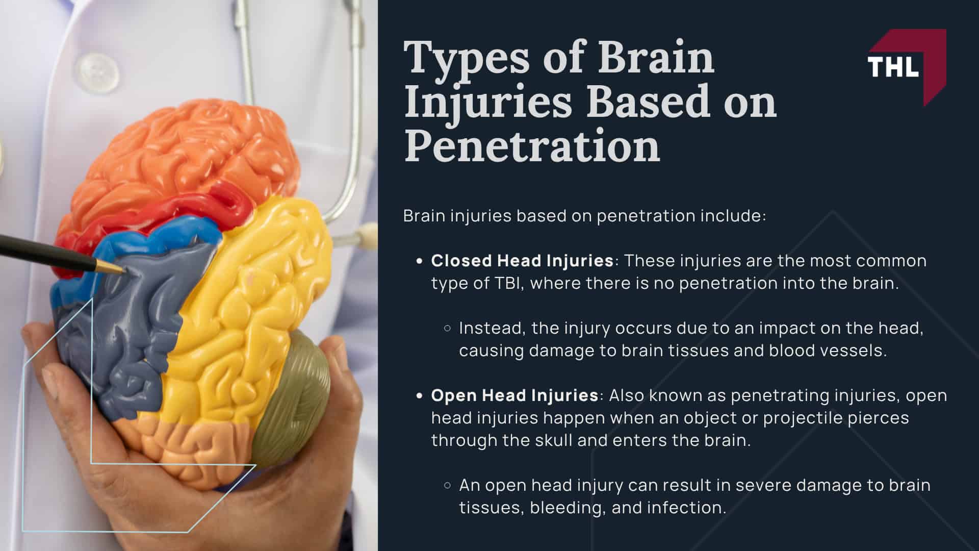 The Profound Impact of Brain Injuries; Different Types of Traumatic Brain Injuries; Types of Brain Injuries Based on Force and Direction; Types of Brain Injuries Based on Severity; Types of Brain Injuries Based on Penetration