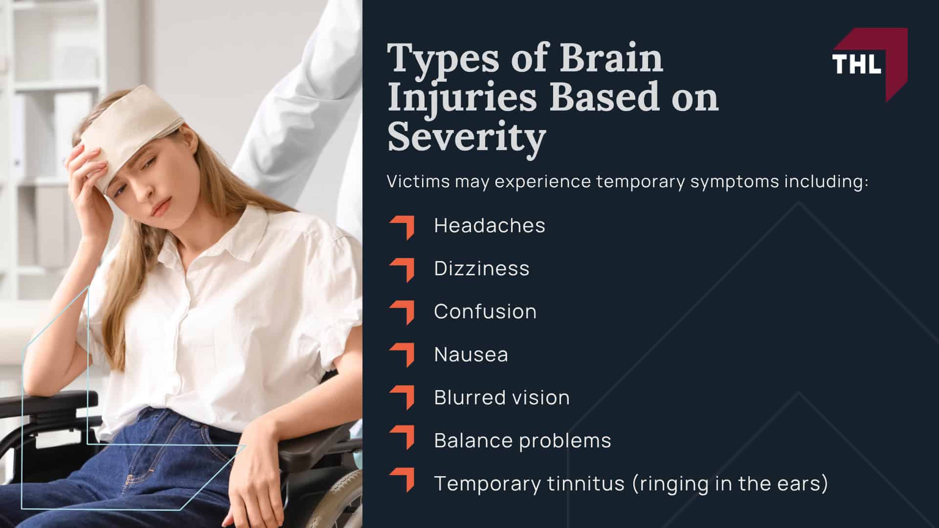 The Profound Impact of Brain Injuries; Different Types of Traumatic Brain Injuries; Types of Brain Injuries Based on Force and Direction; Types of Brain Injuries Based on Severity