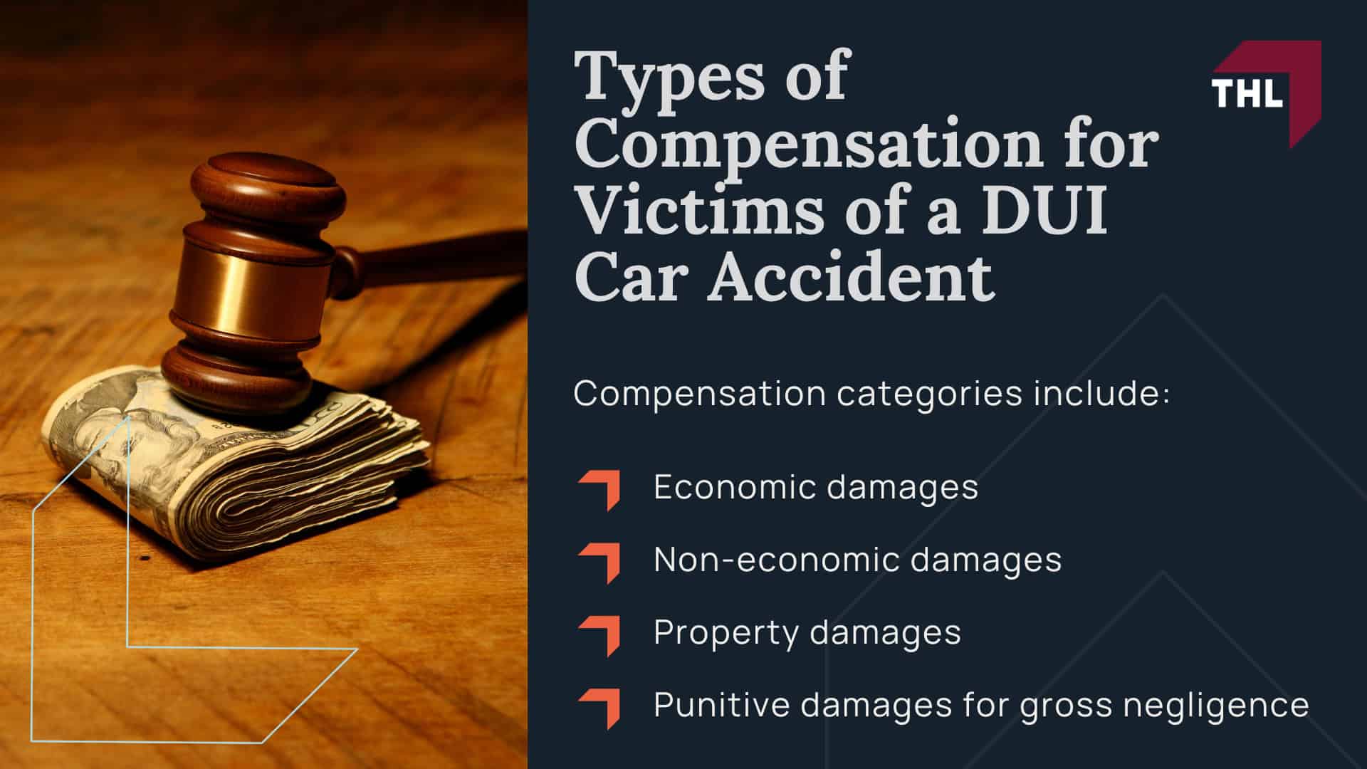 The Impact of Drunk Driving Accidents; The Role of a Chicago Drunk Driving Accident Attorney; Challenges Faced by Victims in Drunk Driving Accident Cases; Types of Compensation for Victims of a DUI Car Accident
