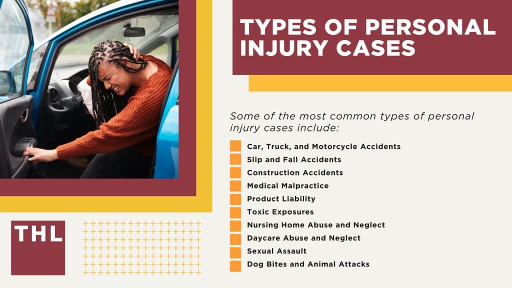 Devolving Injury Picture Examples How To File A Personal Injury Lawsuit | 2026 Guide