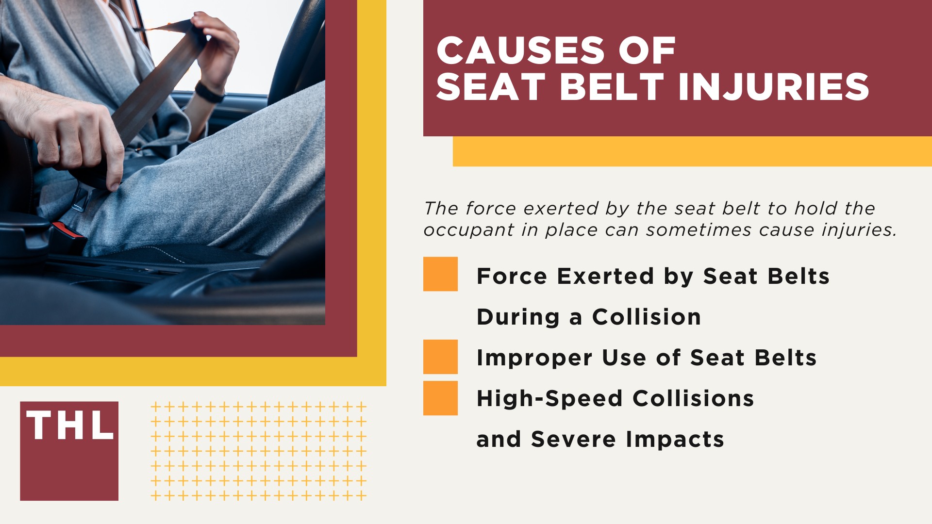 Understanding Seat Belts; Importance of Seat Belts in Car Safety; Causes of Seat Belt Injuries