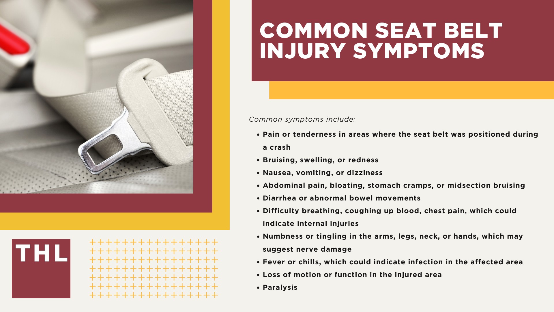 Understanding Seat Belts; Importance of Seat Belts in Car Safety; Causes of Seat Belt Injuries; Types of Collisions and Their Influence on Injuries; Types of Seat Belt Injuries; Common seatbelt injury symptoms