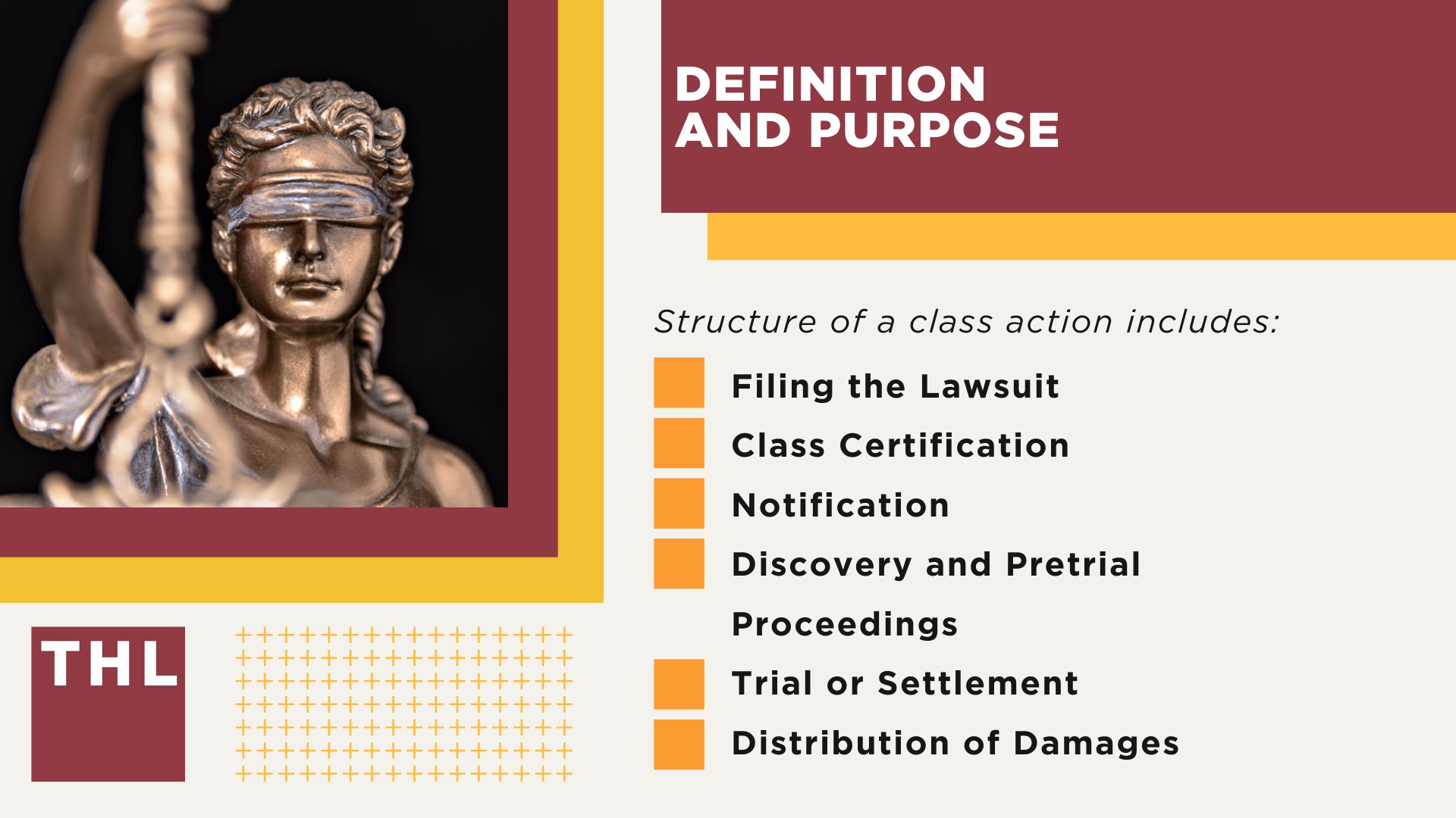 Understanding Multidistrict Litigation (MDL); Definition and Purpose; Understanding Class Action Lawsuits