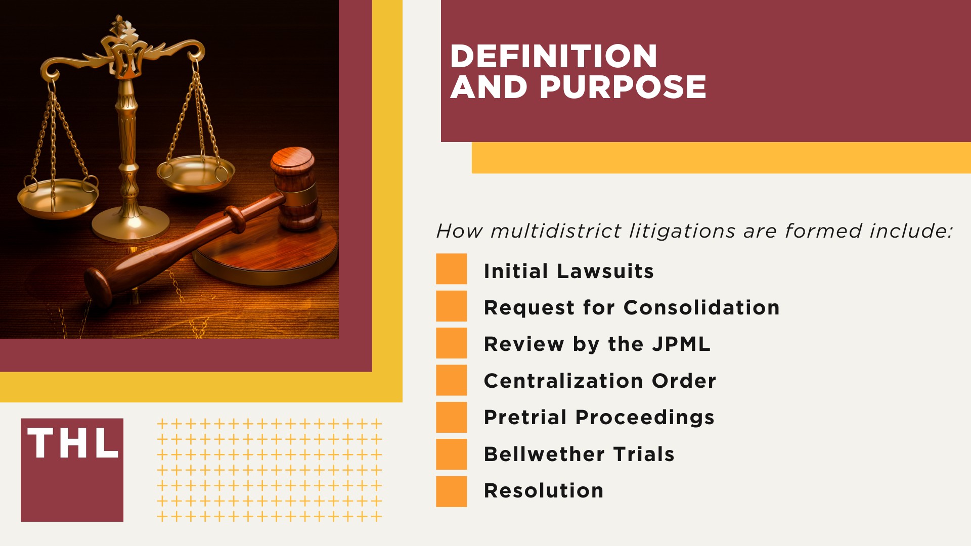 Understanding Multidistrict Litigation (MDL); Definition and Purpose