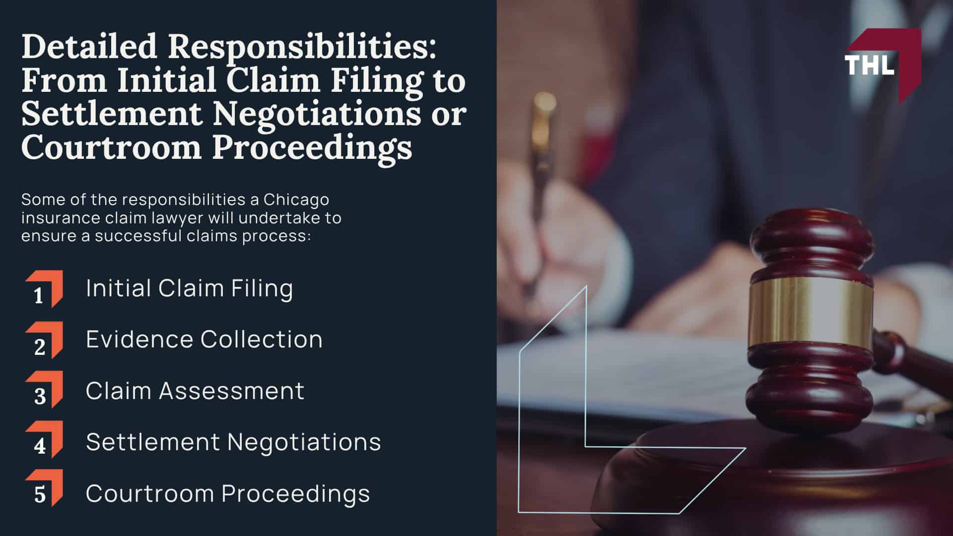 Expertise and Responsibilities of a Chicago Insurance Claim Lawyer; Detailed Responsibilities_ From Initial Claim Filing to Settlement Negotiations or Courtroom Proceedings