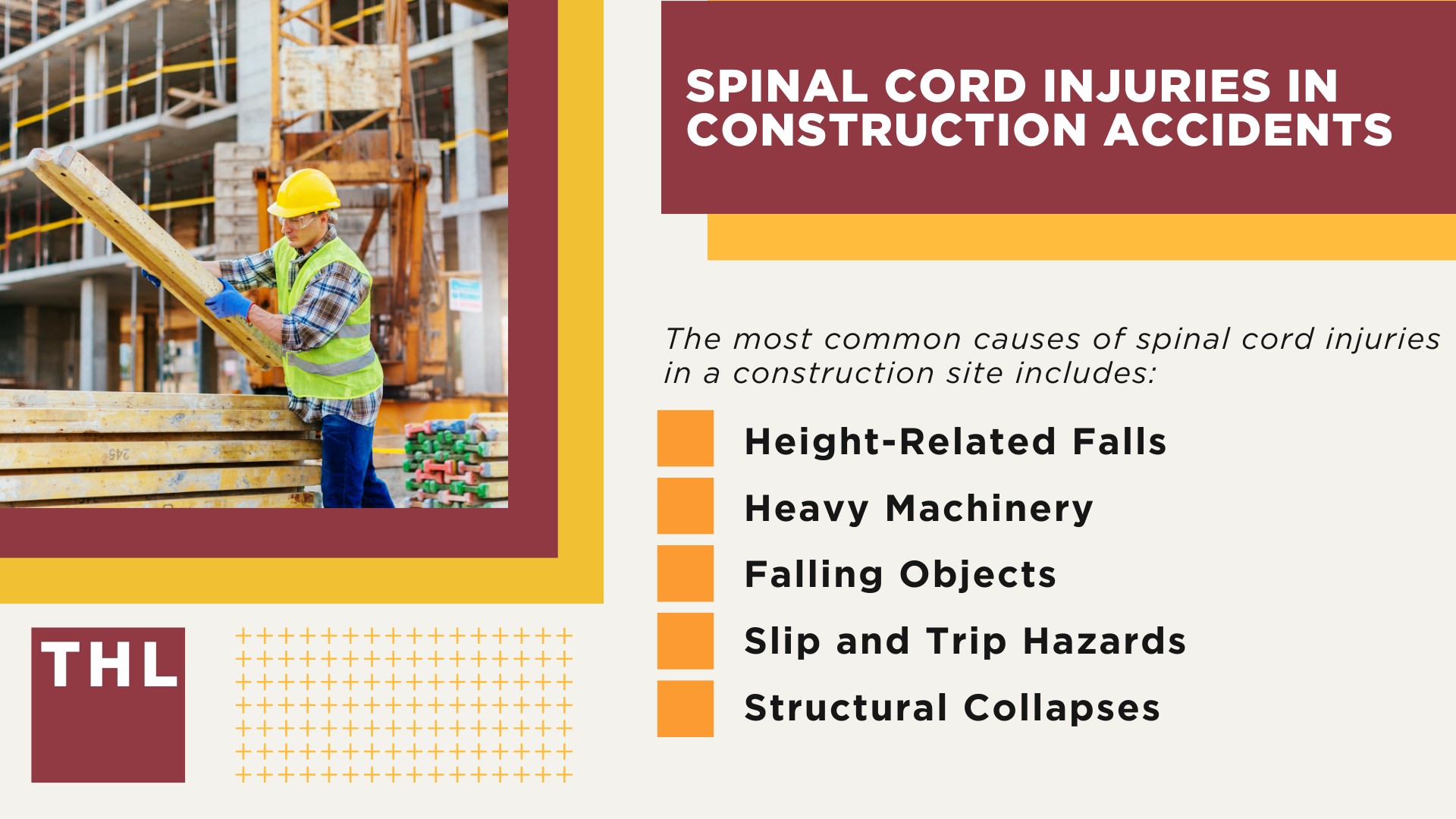 Understanding Spinal Cord Injuries; Causes of Spinal Cord Injury; Spinal Cord Injuries in Construction Accidents