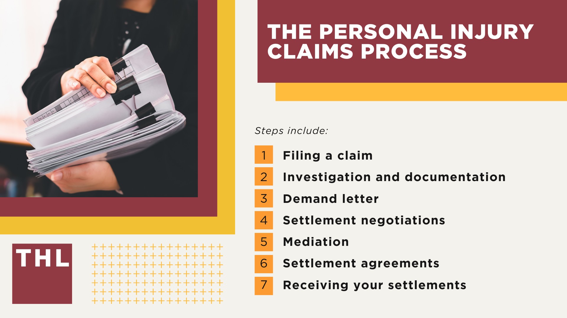 How Much Compensation Can I Receive; Factors That Can Influence Settlement Amounts; Another Key Factor_ Comparative Negligence; The Personal Injury Claims Process