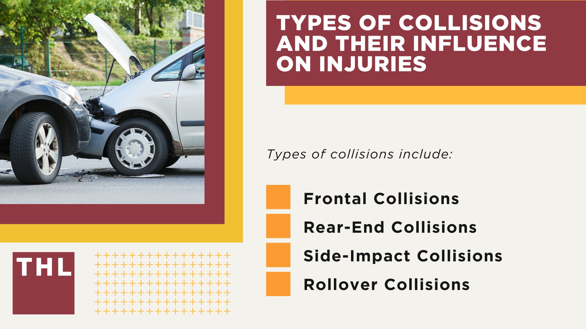 Understanding Seat Belts; Importance of Seat Belts in Car Safety; Causes of Seat Belt Injuries; Types of Collisions and Their Influence on Injuries
