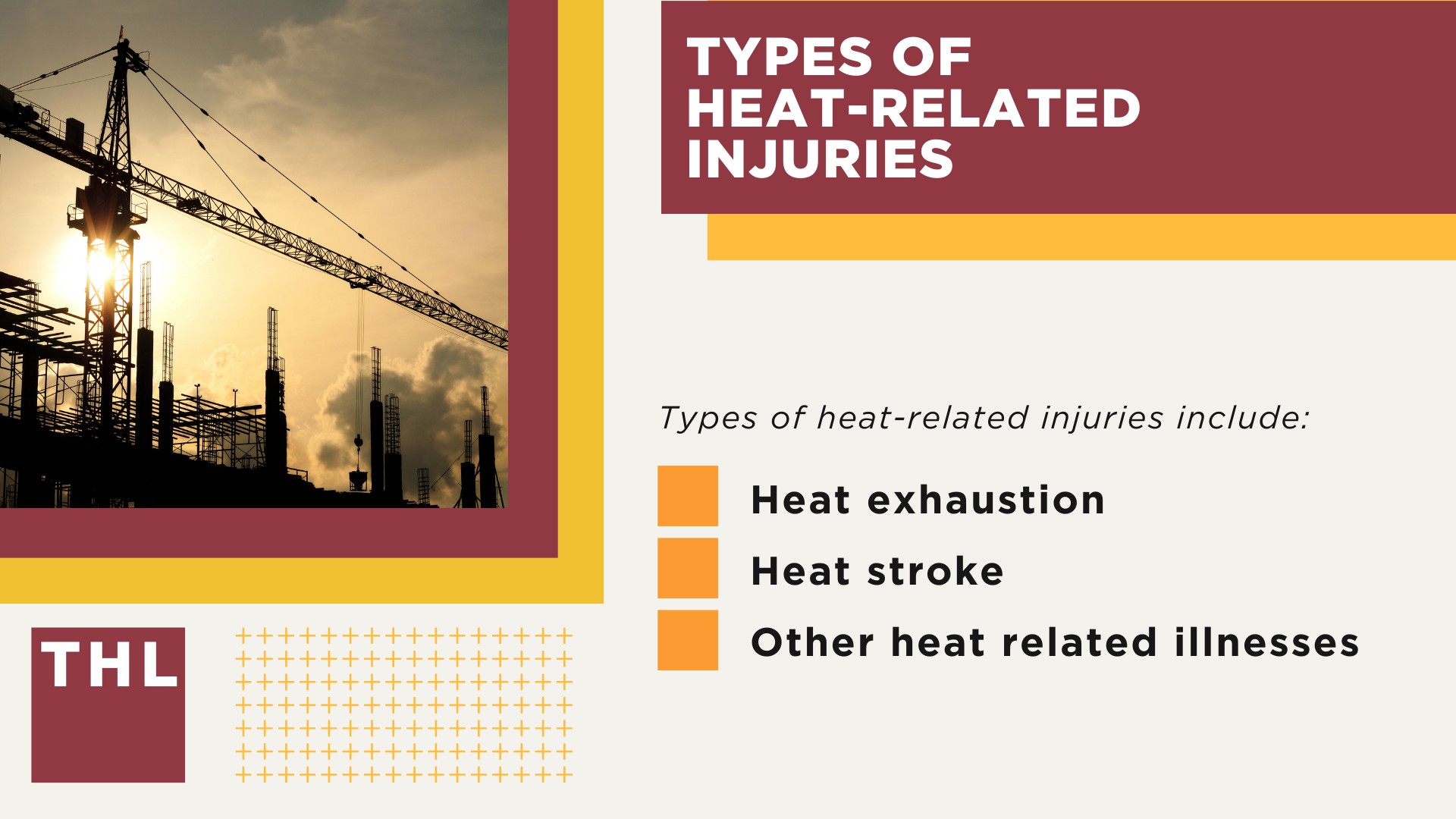 Understanding Heat Stress; Types of Heat-Related Injuries