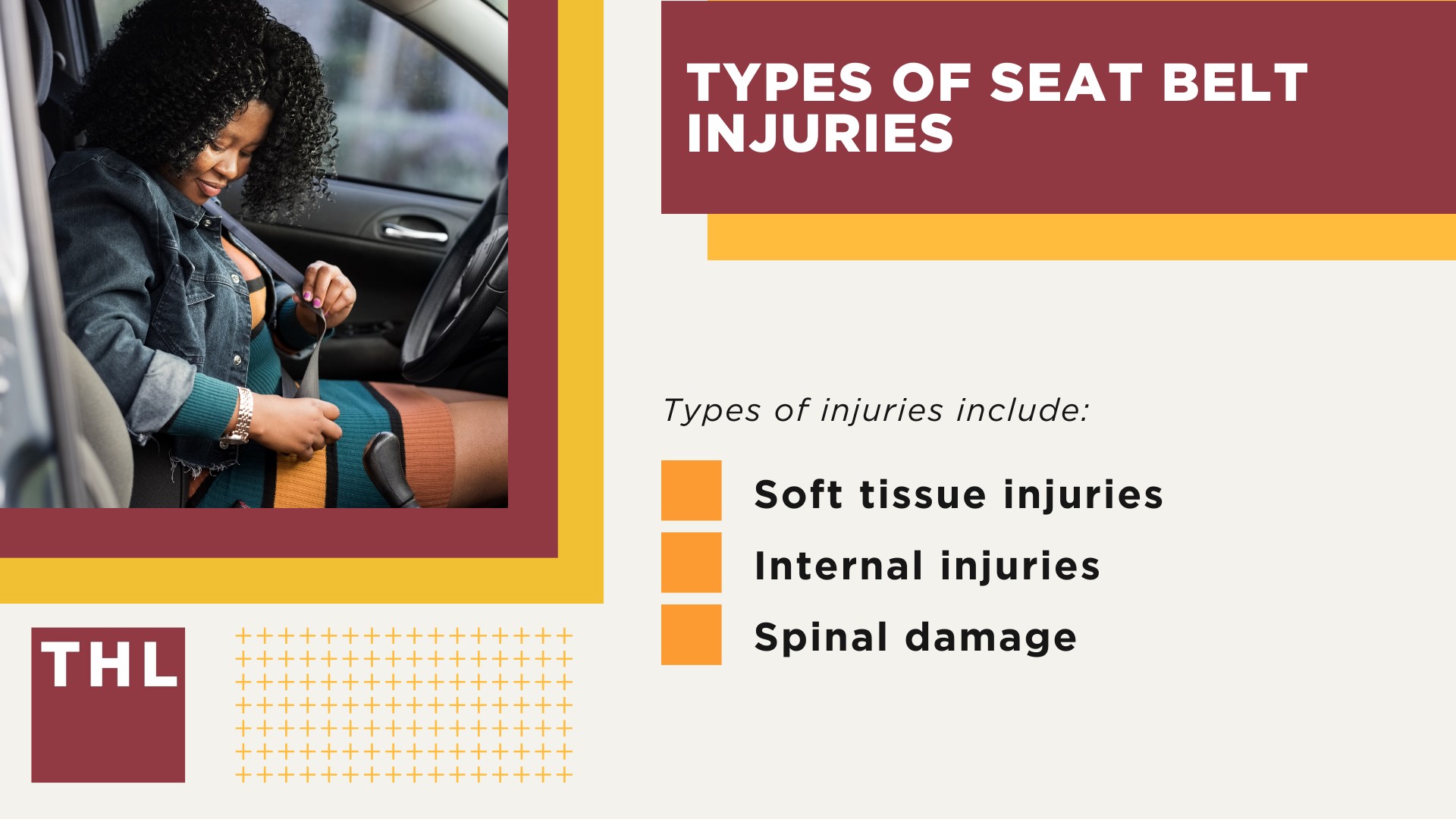 Understanding Seat Belts; Importance of Seat Belts in Car Safety; Causes of Seat Belt Injuries; Types of Collisions and Their Influence on Injuries; Types of Seat Belt Injuries
