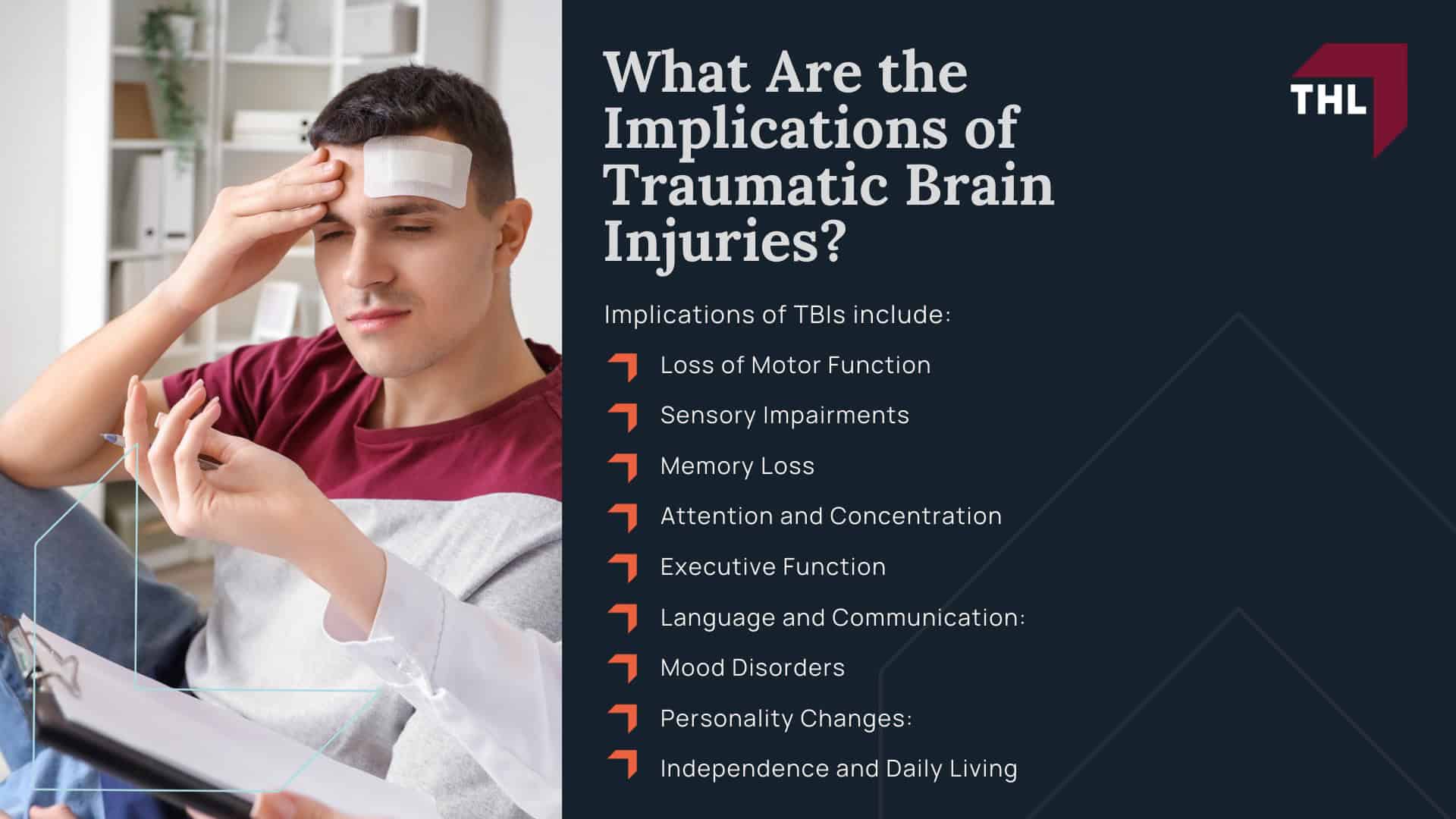 What Are the Implications of Traumatic Brain Injuries