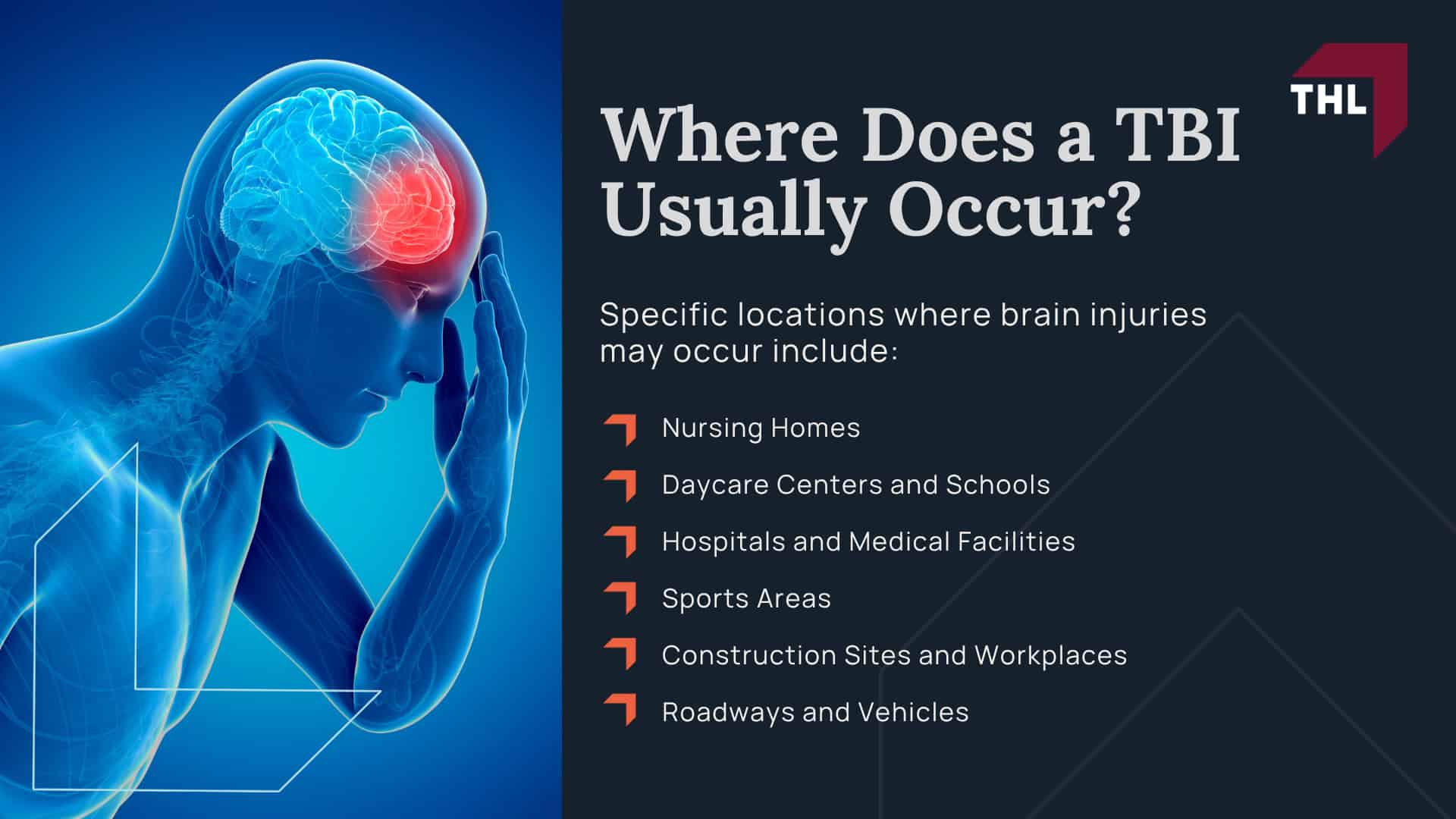 Traumatic Brain Injury_ Facts, Causes, Complications; Are There Different Types of Traumatic Brain Injuries; What Are the Common Causes of Traumatic Brain Injury; Where Does a TBI Usually Occur