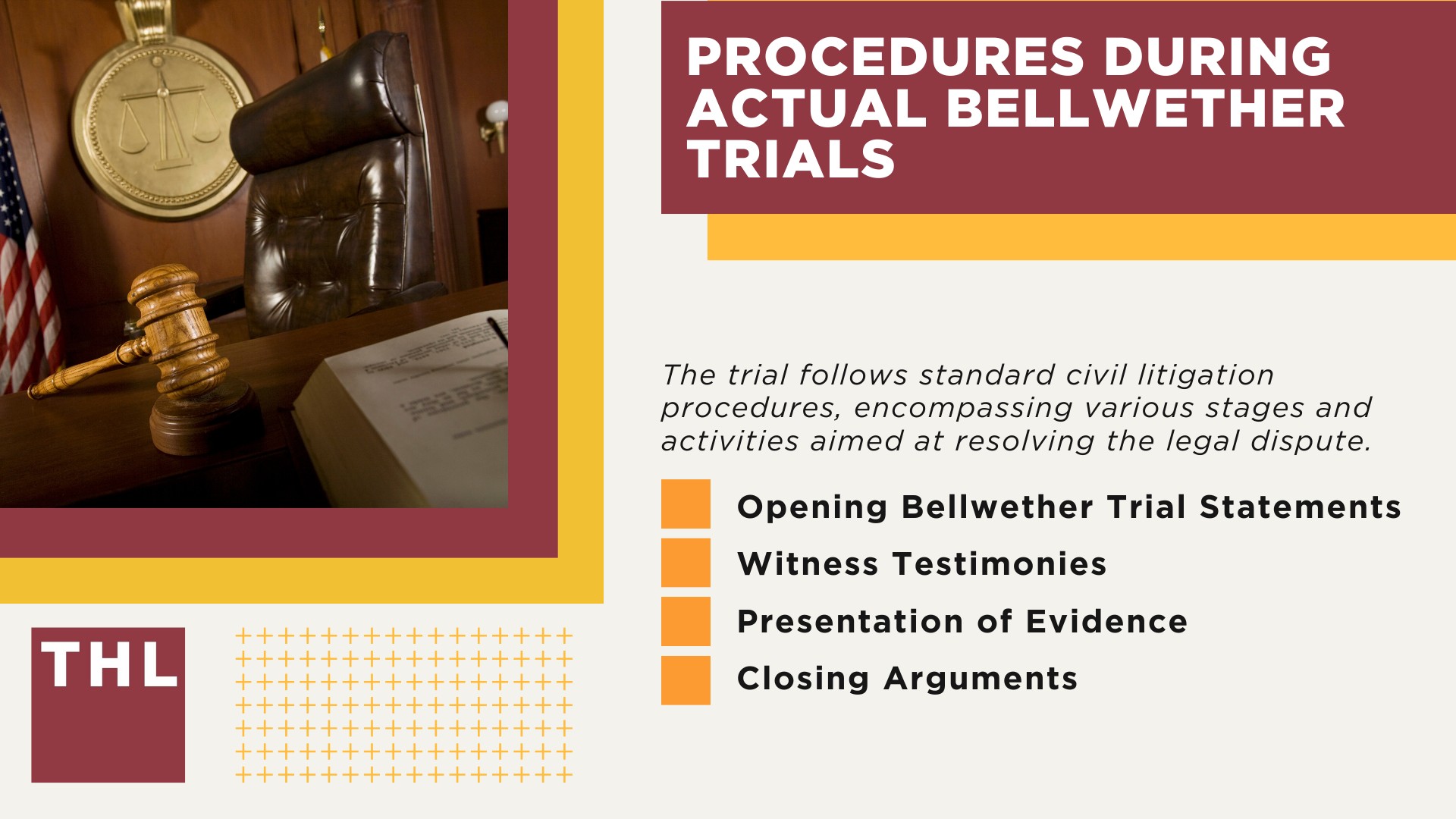 What Is a Bellwether Trial; How Cases Are Selected for a Bellwether Trial; The Bellwether Pre-Trial Process; Procedures During Actual Bellwether Trials