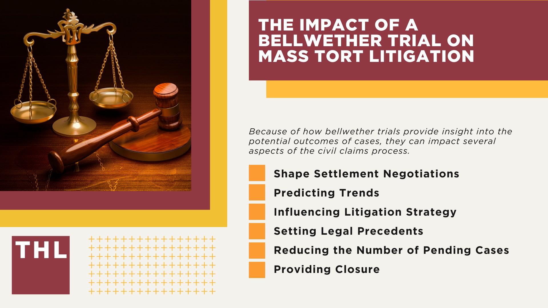 What Is a Bellwether Trial; How Cases Are Selected for a Bellwether Trial; The Bellwether Pre-Trial Process; Procedures During Actual Bellwether Trials; Deliberation and Verdict; Post-Trial Proceedings; The Impact of a Bellwether Trial on Mass Tort Litigation